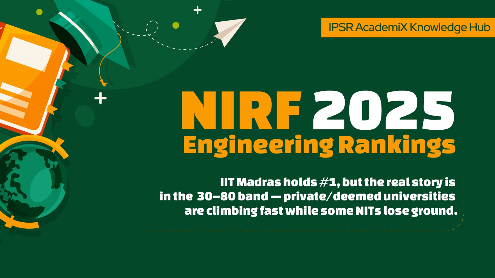 NIRF 2025 Engineering